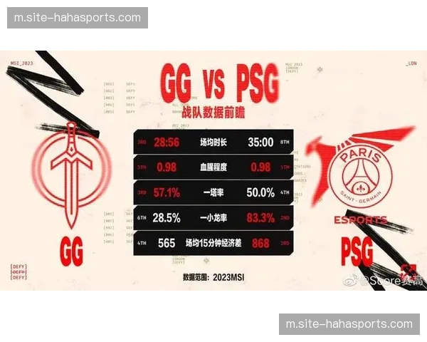 联盟赛制改革前最后一年 战术准备与长期规划面临考验